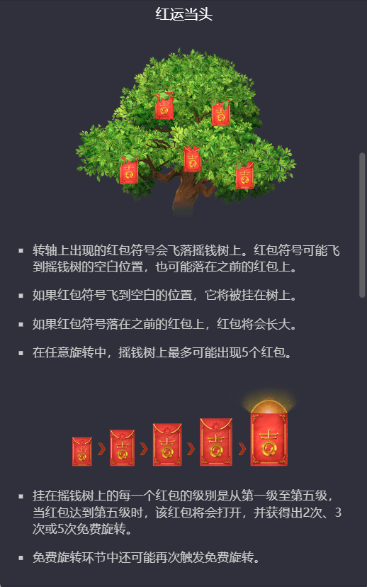 摇钱树红运当头